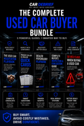 Complete Used Car Buyer System