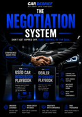 The Car Buyer Negotiation System